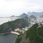 Young Graduates Entering the Labour Market in… Brazil