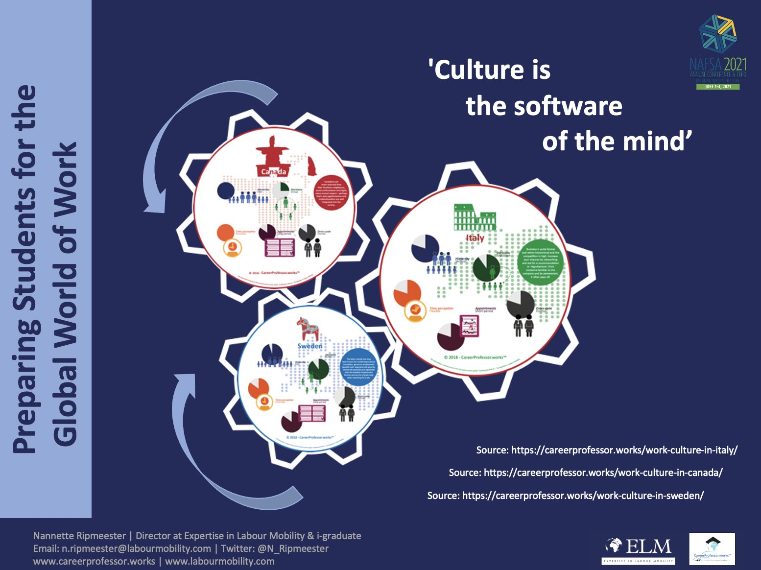 NAFSA 2021 Poster Presentation