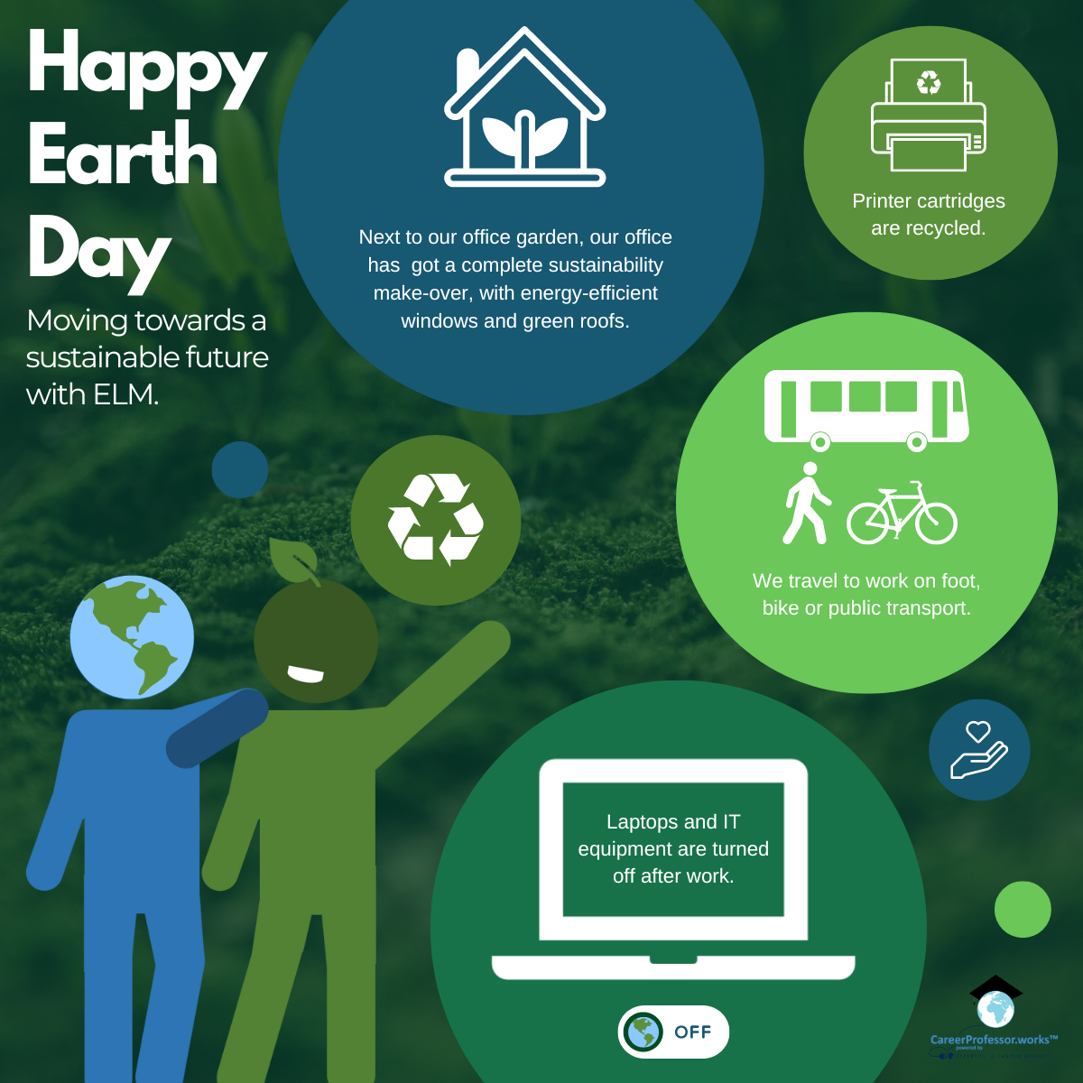 EARTH DAY 2024: Moving Towards A Sustainable Future With ELM!